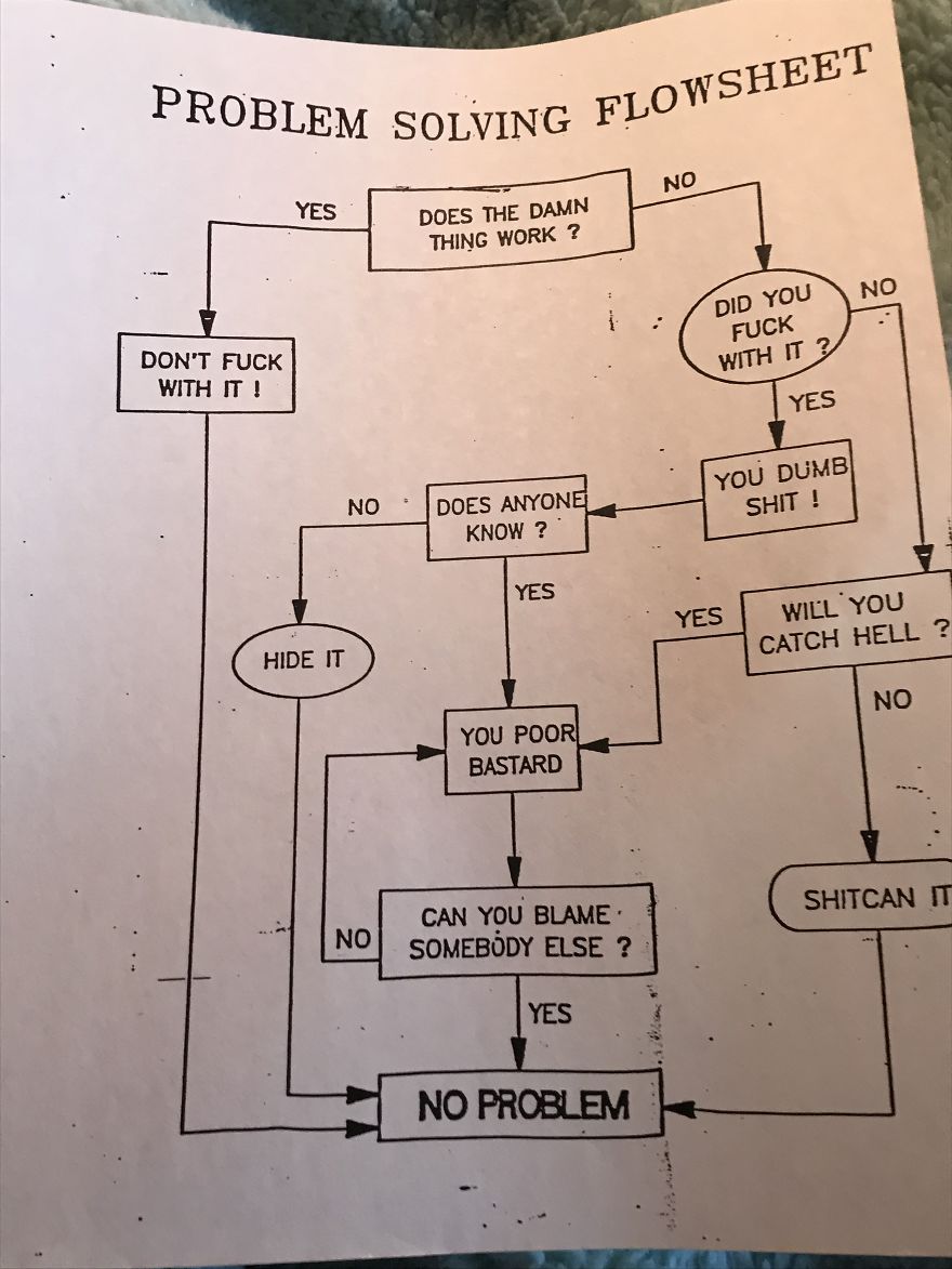 My 82-Year-Old Father Just Gave Me A Collection Of His Generation Memes/Hard Copy Internet