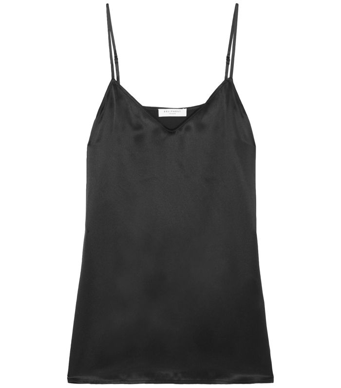 Need a Holiday? 13 Items You Actually Need for Every Type of Break