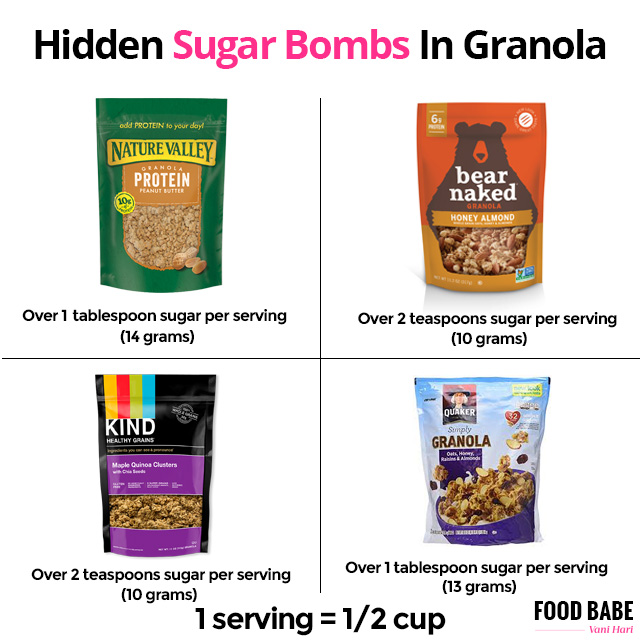 How to get your sugar cravings under control and feel better fast!