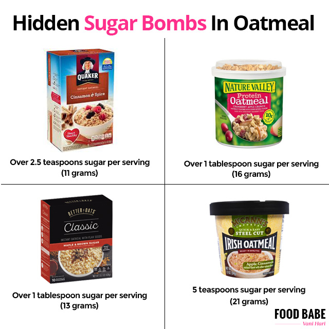 How to get your sugar cravings under control and feel better fast!