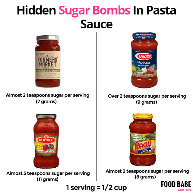 How to get your sugar cravings under control and feel better fast!