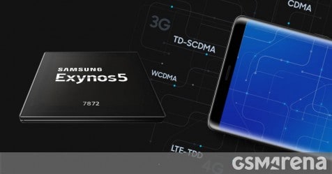 Exynos 7872 unveiled: hexa-core CPU with A73 cores, plus an iris scanner