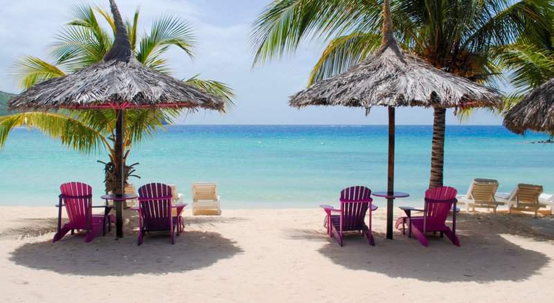 15 Things To Do in Montego Bay Jamaica - Furilia | Your daily fix in