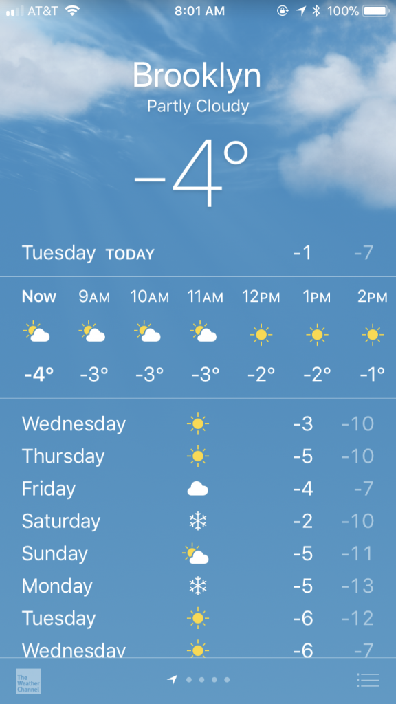 Surviving New York Winter | My Current Skincare Routine – CORALLISTA