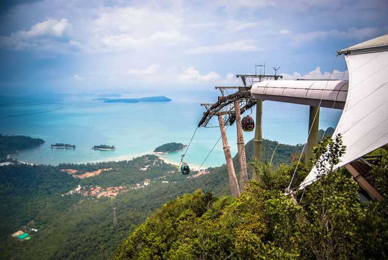 The Best Places to Visit in Malaysia: A Full Itinerary