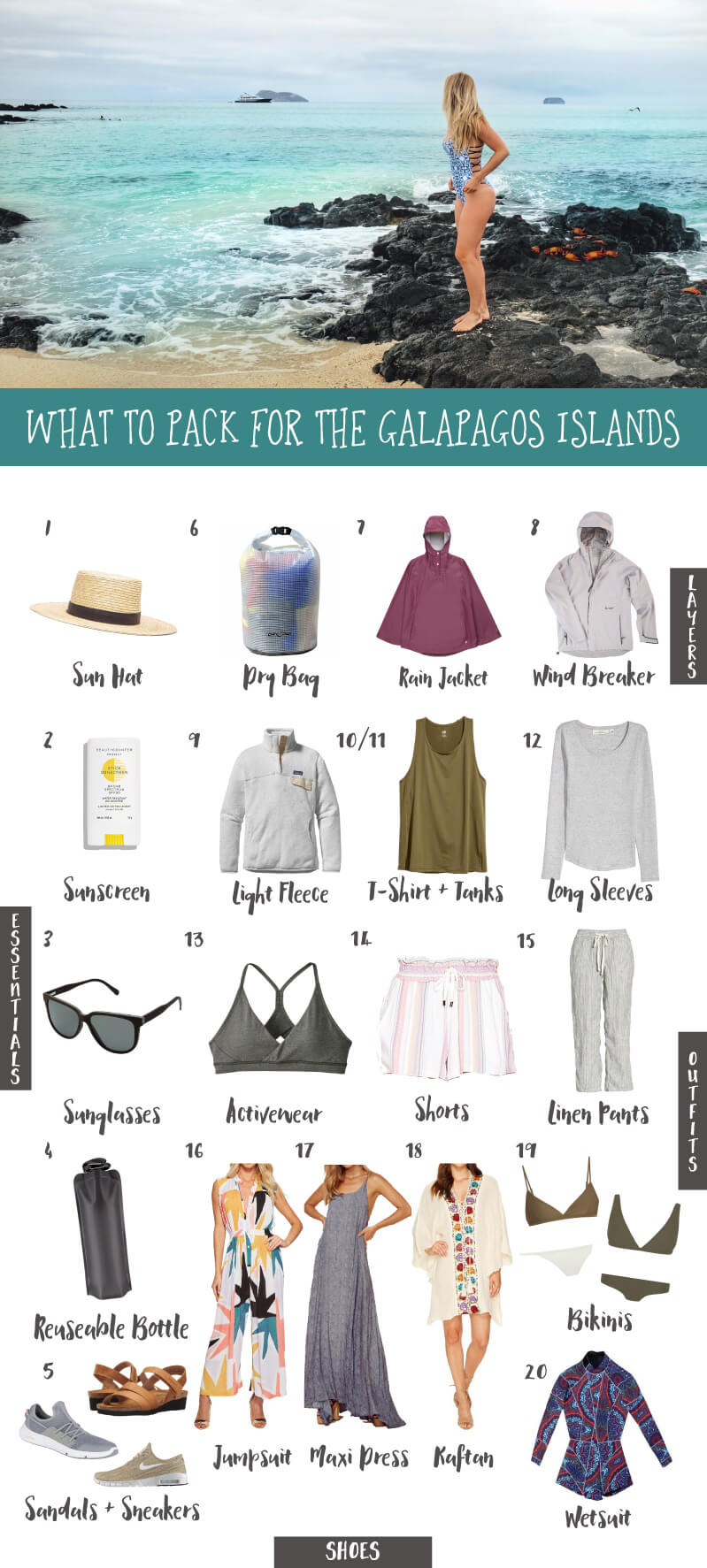What to Pack for the Galápagos Islands