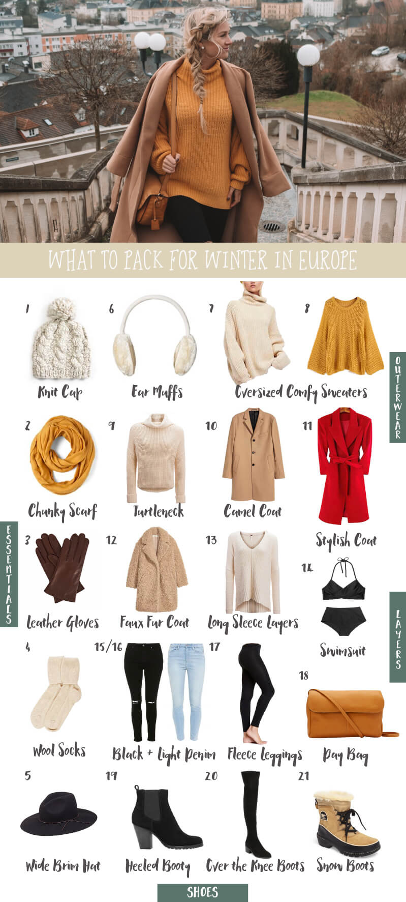 What to Pack for Winter in Europe