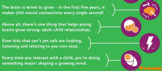 Baby Brain Building Games Help Children 5 And Under Learn And Develop