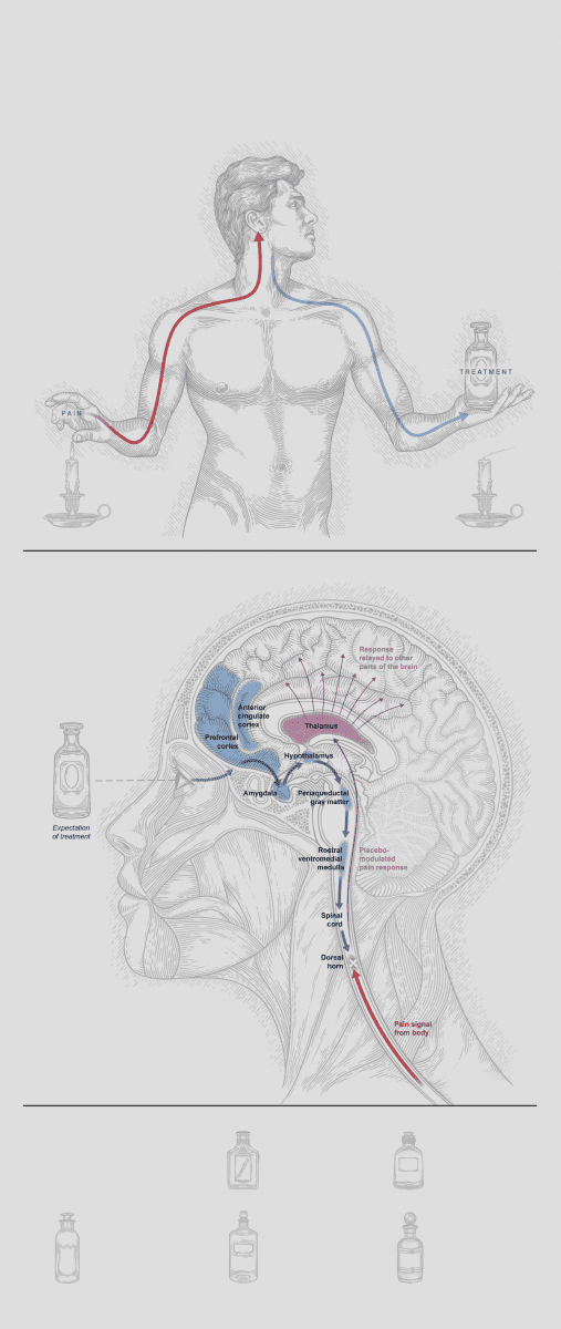 Unlocking the Healing Power of Belief