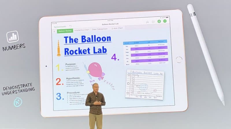 What does Apple’s new SchoolWork and ClassKit mean for the classroom?| TechRadar