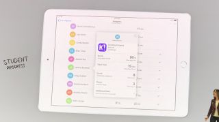 What does Apple’s new SchoolWork and ClassKit mean for the classroom?| TechRadar