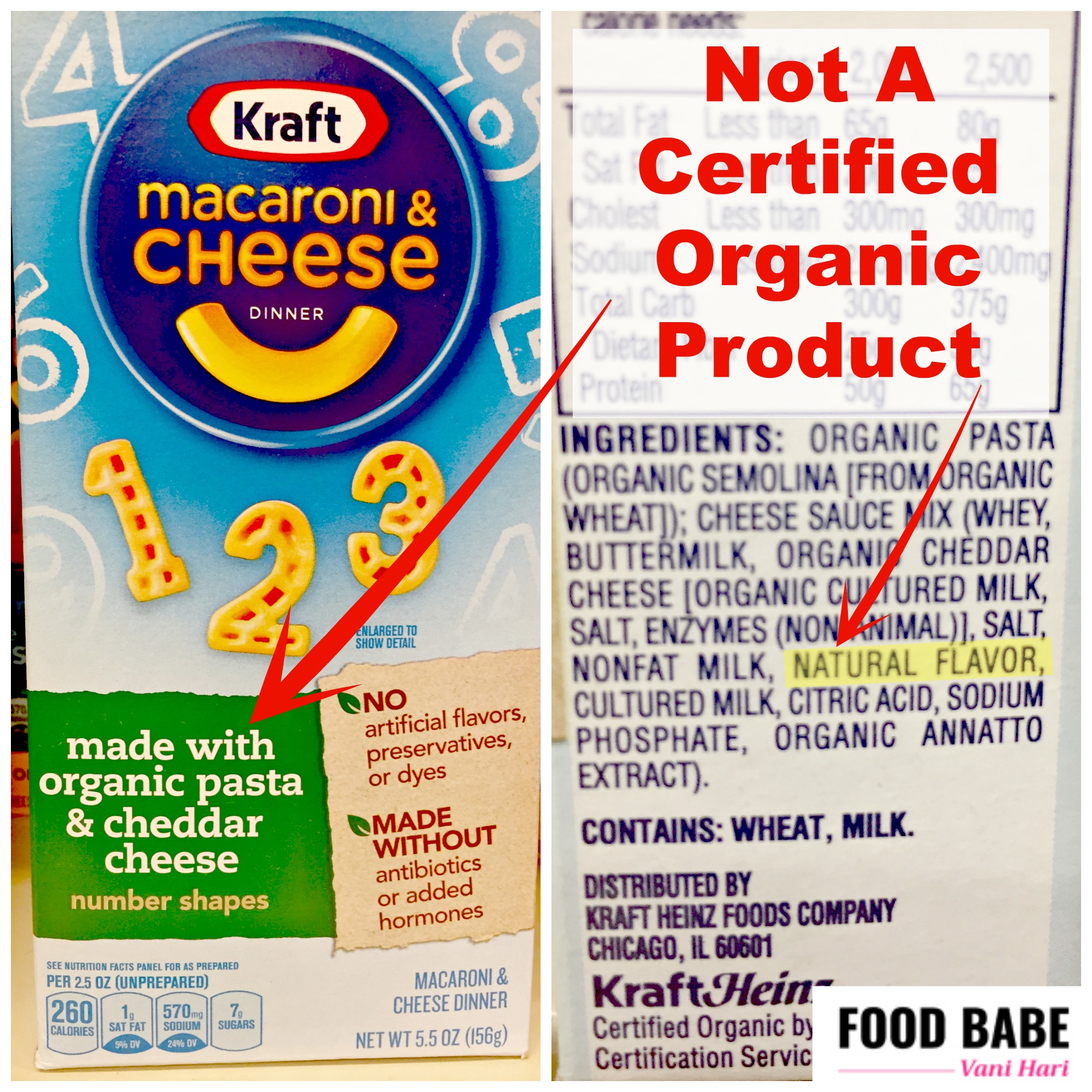 Do You Know The Differences Between Artificial Flavors, Natural Flavors