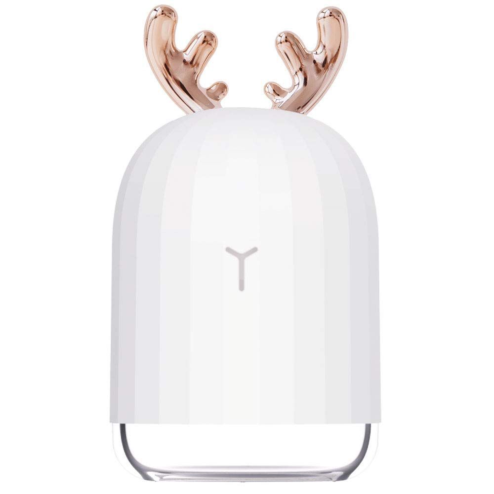 Check Out the Top of Unique Christmass Gifts On Amazon!