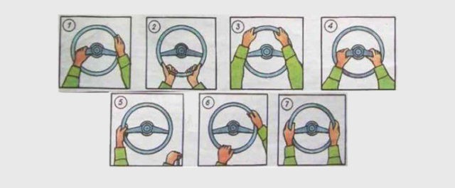 personality Test: How do you hold the steering wheel of a car? Will tell you what kind of driver you are