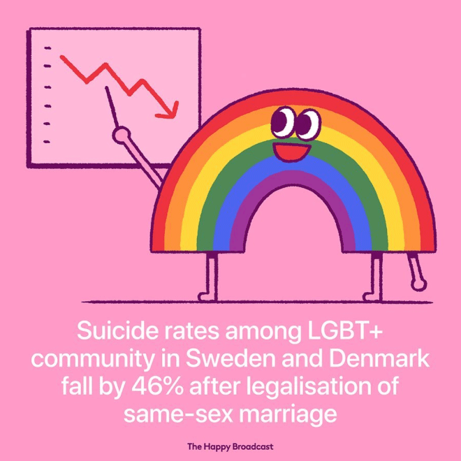 Tired of All The Bad News, Artist Illustrates The Best News of 2019