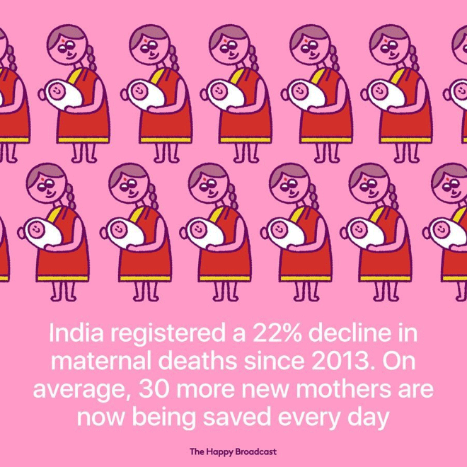 Tired of All The Bad News, Artist Illustrates The Best News of 2019