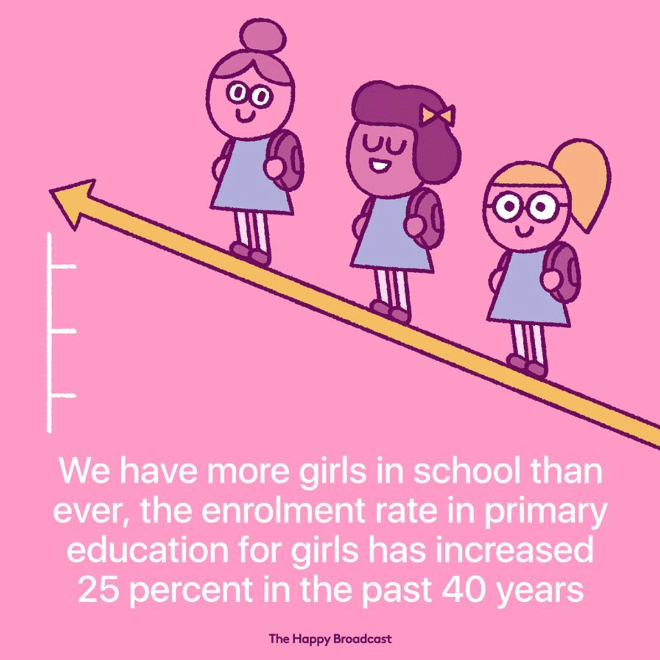 Tired of All The Bad News, Artist Illustrates The Best News of 2019