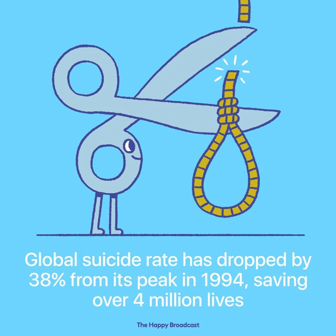 Tired of All The Bad News, Artist Illustrates The Best News of 2019