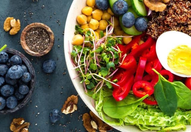 The Best And The Worst Diets in 2020 According To Nutritionists