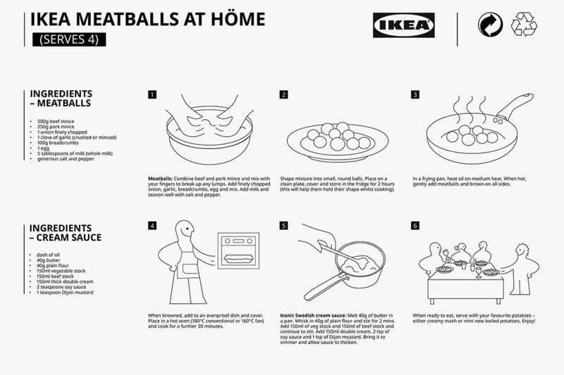 IKEA meatball recipe Revealed! 1 IKEA meatball recipe Revealed!